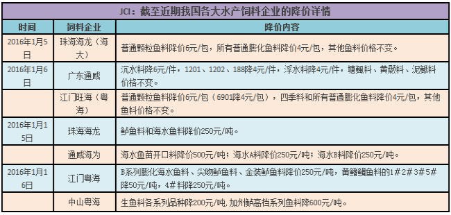 按此在新窗口瀏覽圖片